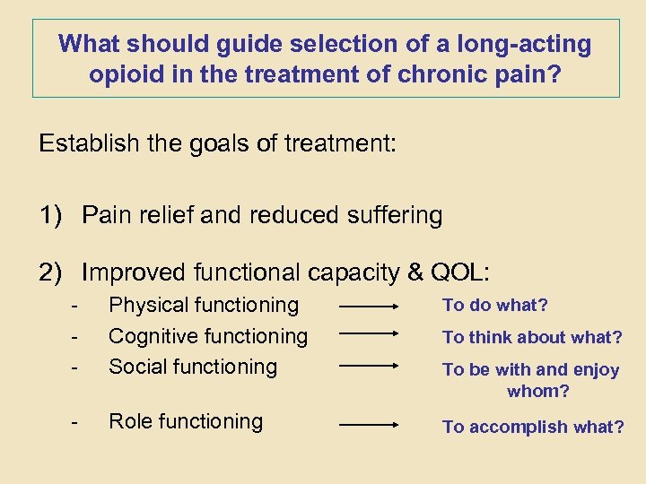 What should guide selection of a long-acting opioid in the treatment of chronic pain?