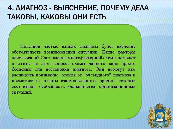 4. ДИАГНОЗ - ВЫЯСНЕНИЕ, ПОЧЕМУ ДЕЛА ТАКОВЫ, КАКОВЫ ОНИ ЕСТЬ Полезной частью вашего диагноза