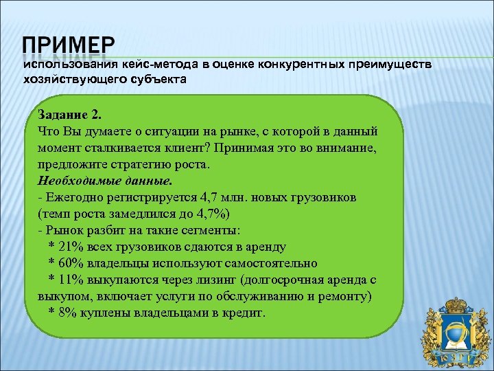 использования кейс-метода в оценке конкурентных преимуществ хозяйствующего субъекта Задание 2. Что Вы думаете о