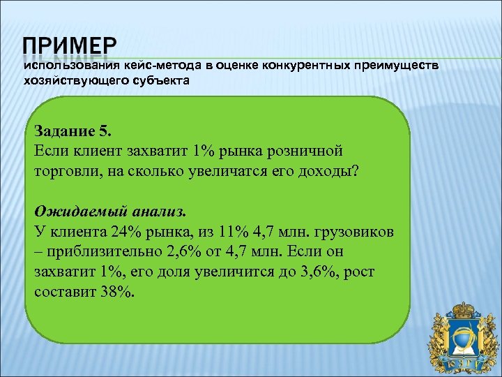 использования кейс-метода в оценке конкурентных преимуществ хозяйствующего субъекта Задание 5. Если клиент захватит 1%