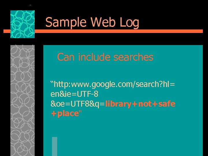 Sample Web Log Can include searches “http: www. google. com/search? hl= en&ie=UTF-8 &oe=UTF 8&q=library+not+safe