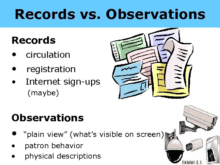 Records vs. Observations Records • circulation • registration • Internet sign-ups (maybe) Observations •