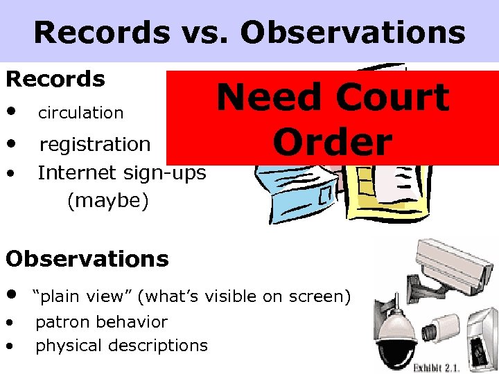 Records vs. Observations Records • circulation • registration • Internet sign-ups (maybe) Need Court