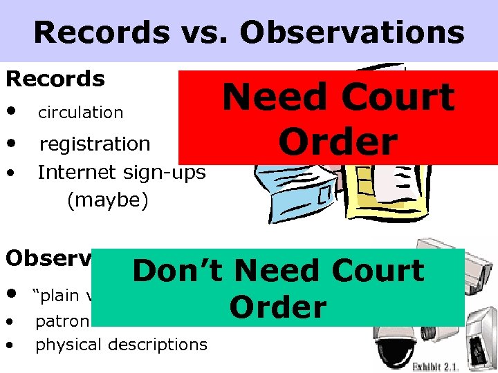 Records vs. Observations Records • circulation • registration • Internet sign-ups (maybe) Observations Need