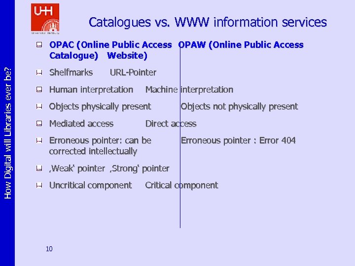 Catalogues vs. WWW information services How Digital will Libraries ever be? OPAC (Online Public