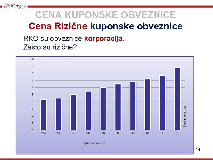 CENA KUPONSKE OBVEZNICE Cena Rizične kuponske obveznice RKO su obveznice korporacija. Zašto su rizične?