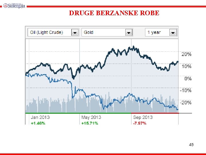 DRUGE BERZANSKE ROBE 45 