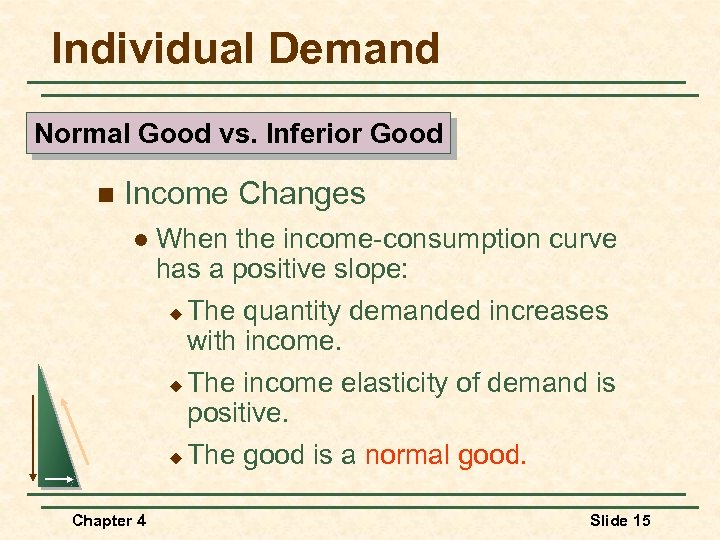 Individual Demand Normal Good vs. Inferior Good n Income Changes l Chapter 4 When