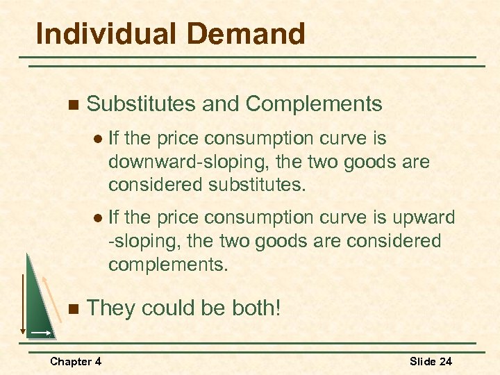 Individual Demand n Substitutes and Complements l l n If the price consumption curve