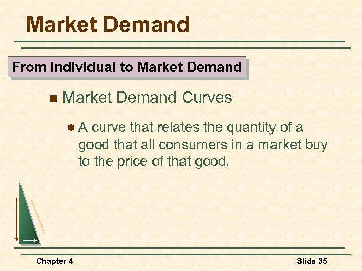 Market Demand From Individual to Market Demand n Market Demand Curves l. A curve