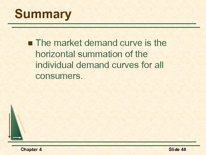 Summary n The market demand curve is the horizontal summation of the individual demand