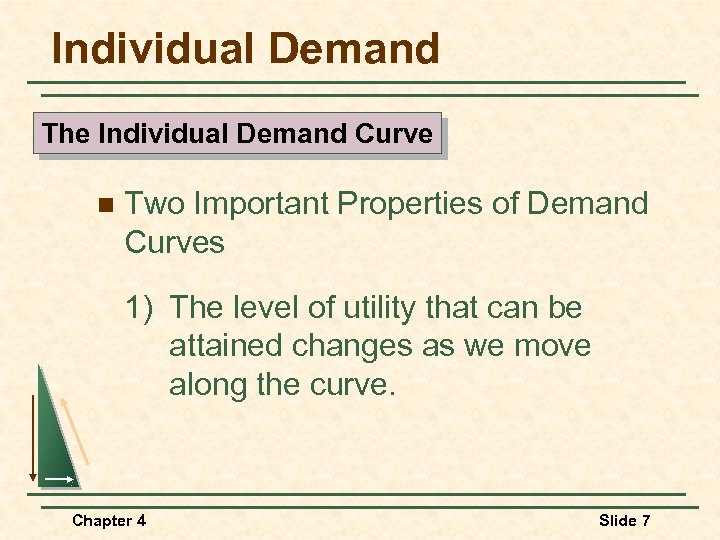 Individual Demand The Individual Demand Curve n Two Important Properties of Demand Curves 1)