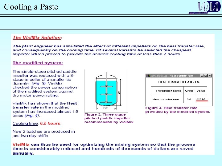 Cooling a Paste 