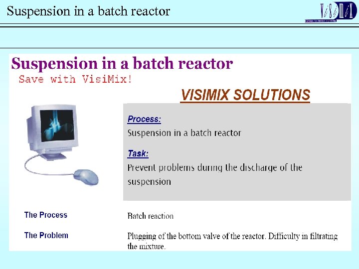 Suspension in a batch reactor 