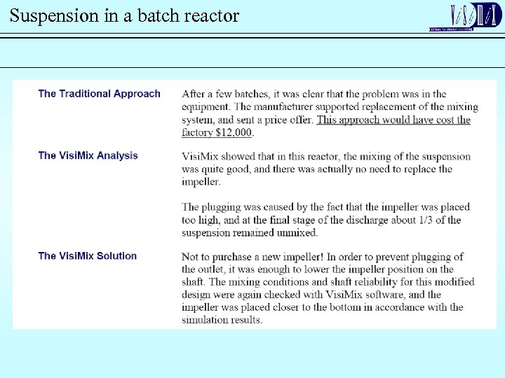 Suspension in a batch reactor 