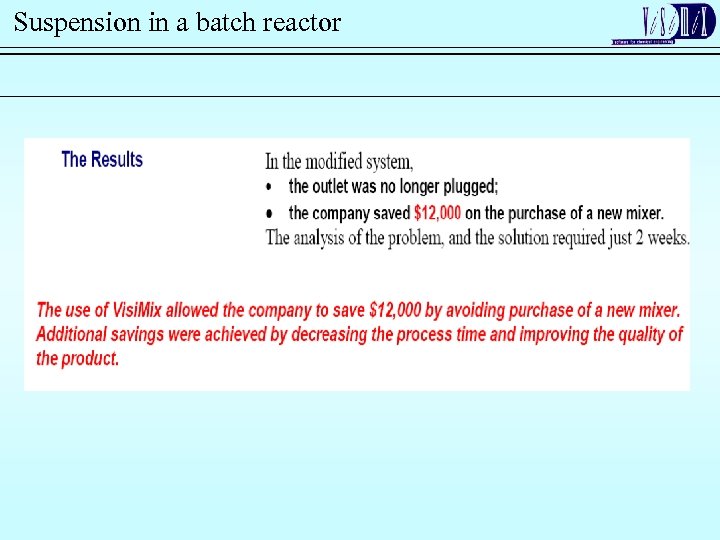 Suspension in a batch reactor 