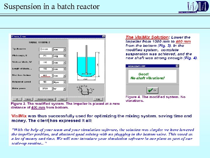 Suspension in a batch reactor 