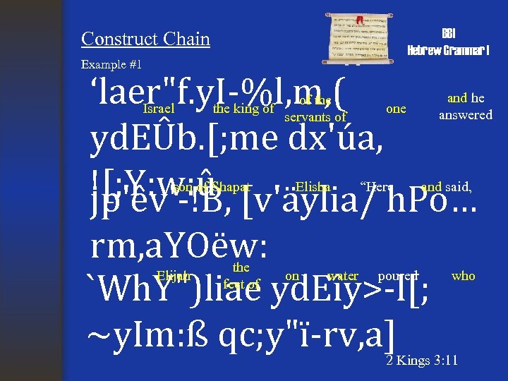 BBI Hebrew Grammar I Construct Chain Example #1 ‘laer"f. y. I-%l, m, ( yd.