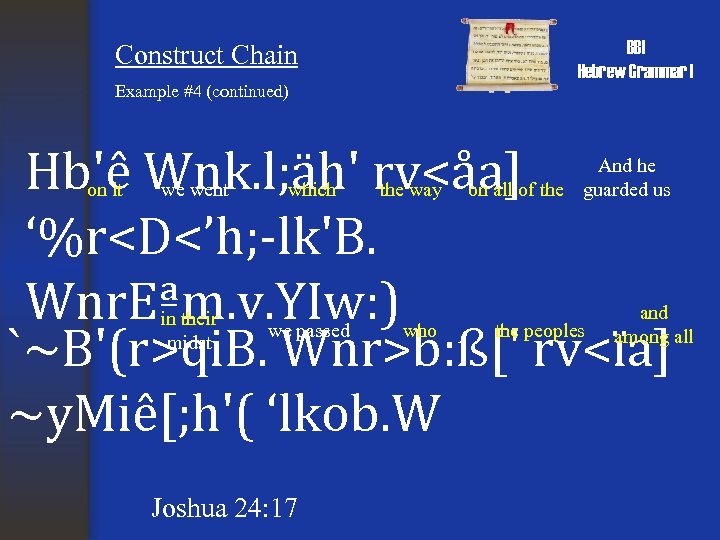 BBI Hebrew Grammar I Construct Chain Example #4 (continued) Hb'ê Wnk. l; äh' rv<åa]
