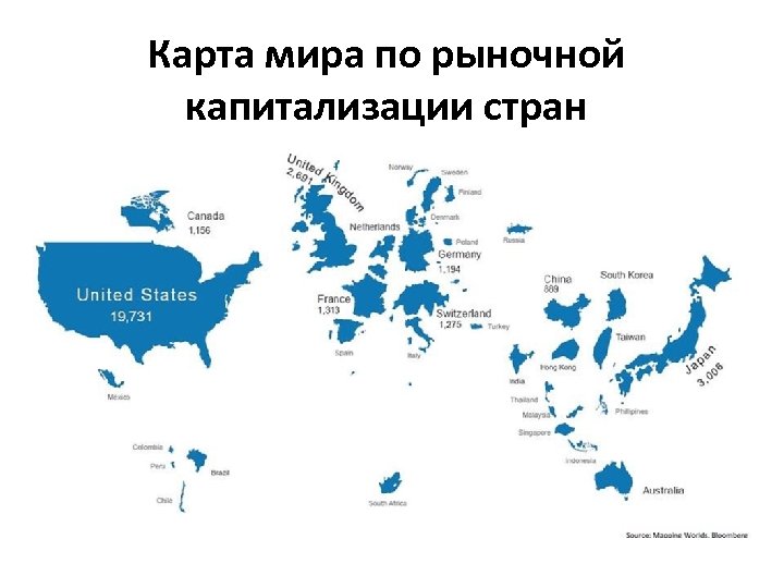Карта мира по рыночной капитализации стран 