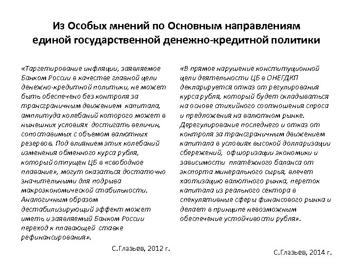 Из Особых мнений по Основным направлениям единой государственной денежно-кредитной политики «Таргетирование инфляции, заявляемое Банком