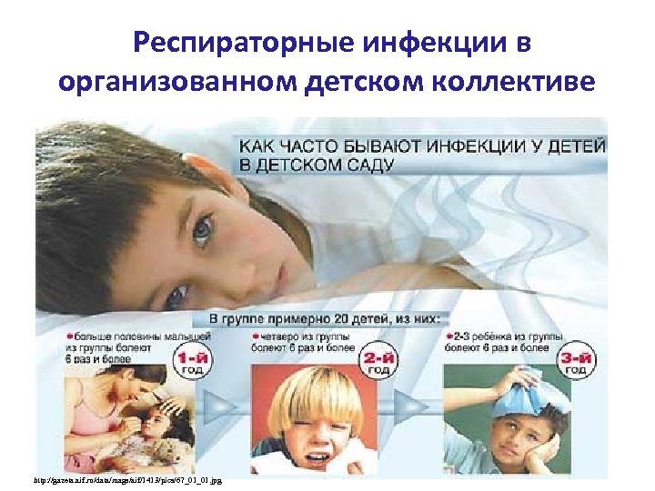 Респираторные инфекции в организованном детском коллективе http: //gazeta. aif. ru/data/mags/aif/1413/pics/67_01_01. jpg 