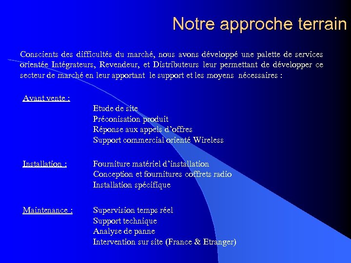 Notre approche terrain Conscients des difficultés du marché, nous avons développé une palette de