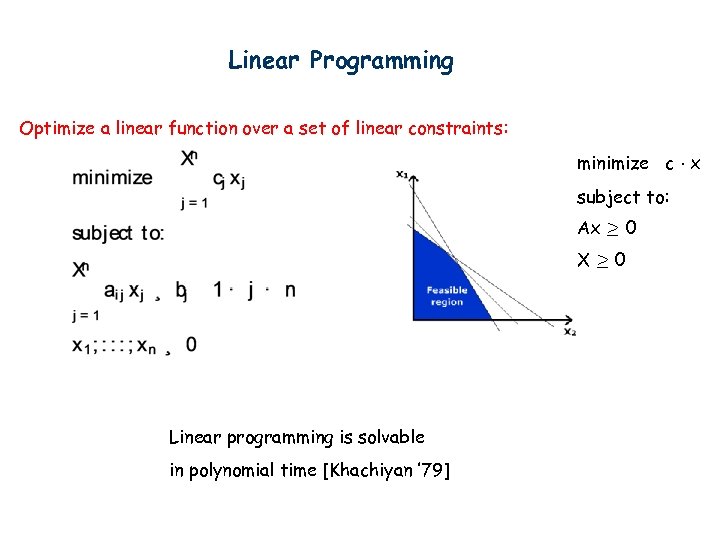 Linear Programming Optimize a linear function over a set of linear constraints: minimize c