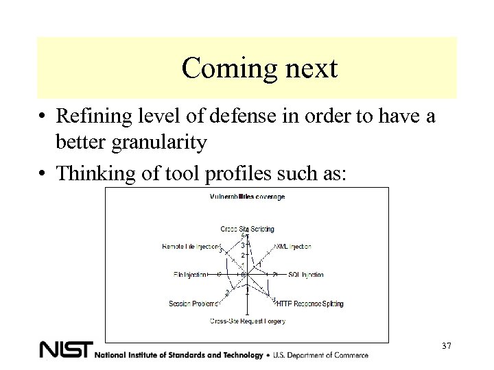 Coming next • Refining level of defense in order to have a better granularity