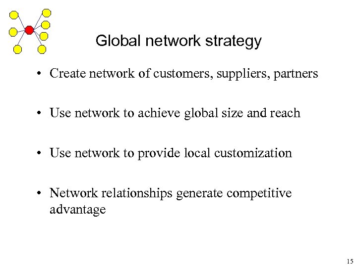 Global network strategy • Create network of customers, suppliers, partners • Use network to