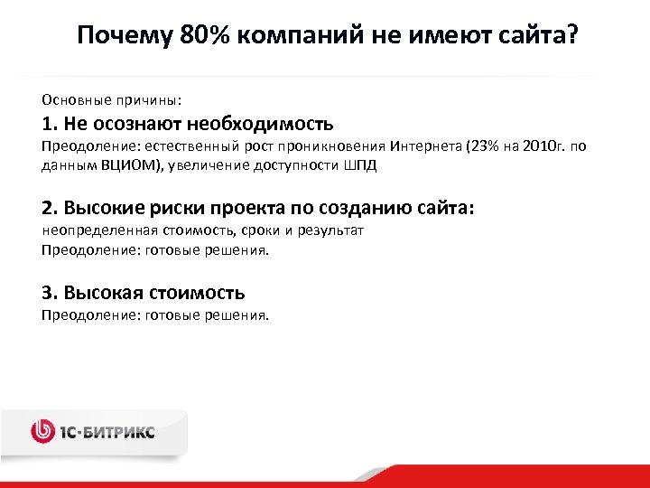 Почему 80% компаний не имеют сайта? Основные причины: 1. Не осознают необходимость Преодоление: естественный
