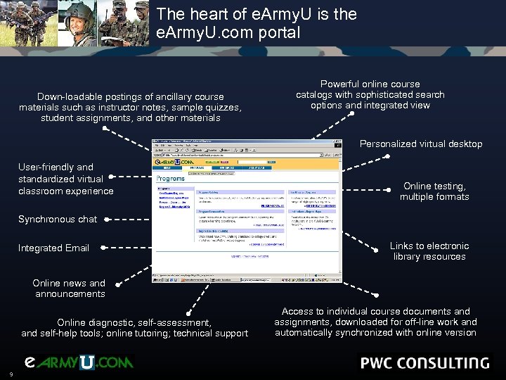 The heart of e. Army. U is the e. Army. U. com portal Down-loadable