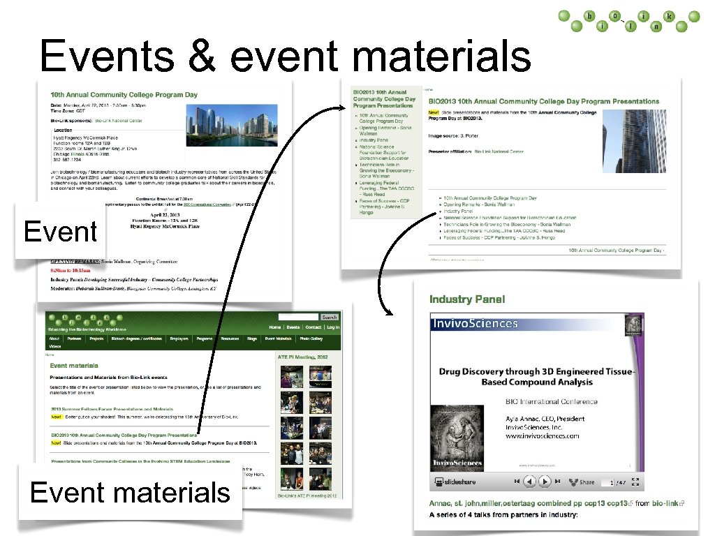 Events & event materials Event materials 