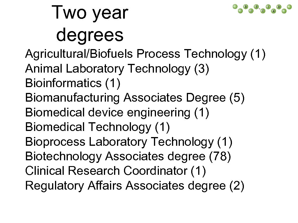 Two year degrees Agricultural/Biofuels Process Technology (1) Animal Laboratory Technology (3) Bioinformatics (1) Biomanufacturing