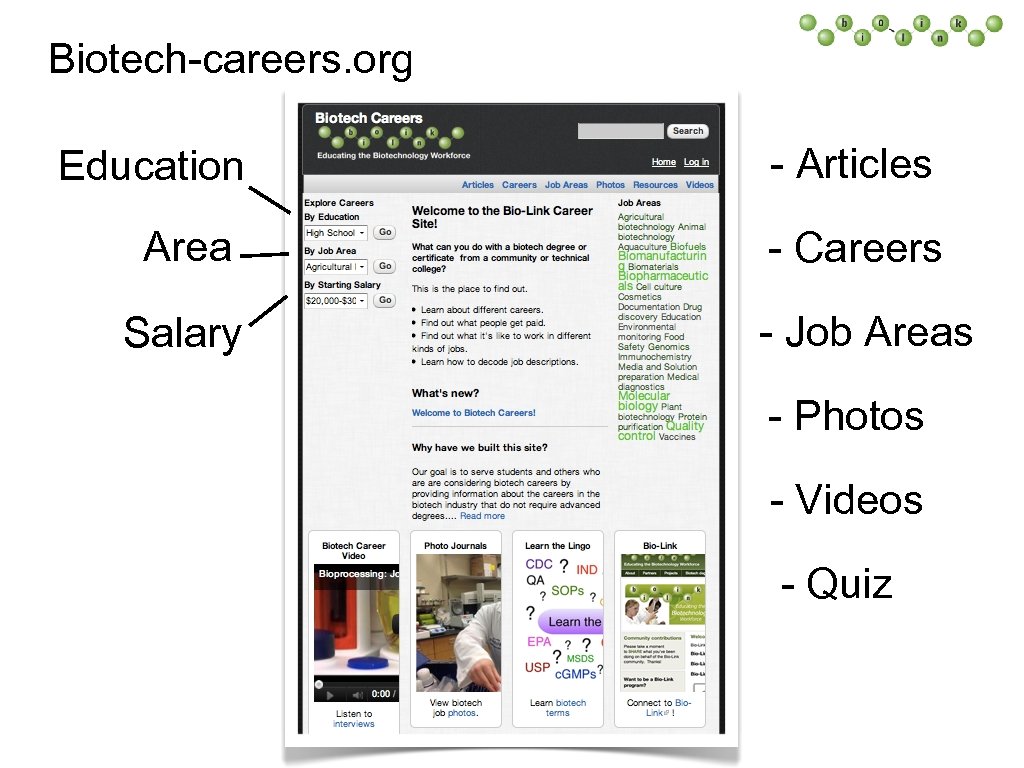 Biotech-careers. org Education - Articles Area - Careers Salary - Job Areas - Photos