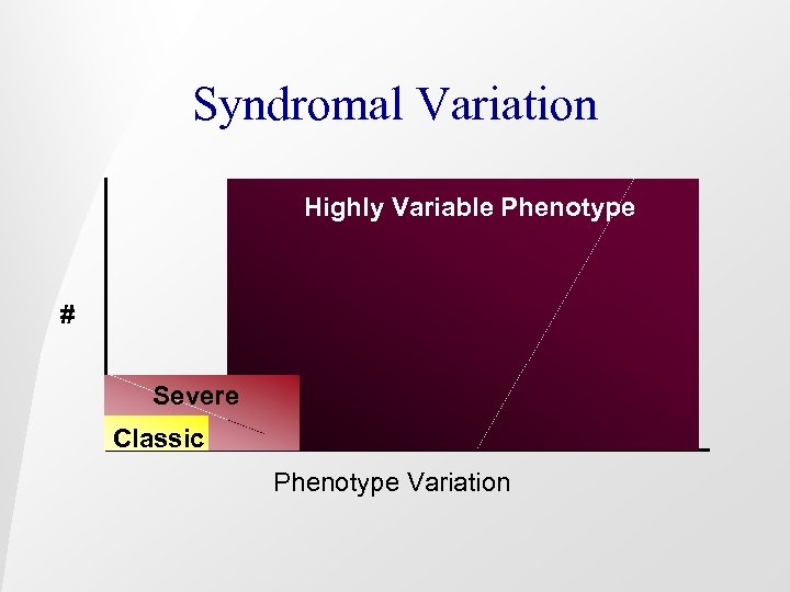 Syndromal Variation Highly Variable Phenotype # Severe Classic Phenotype Variation 