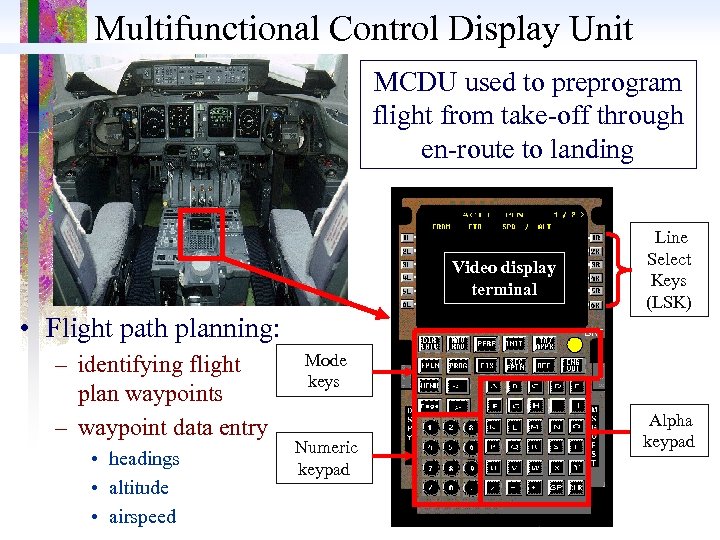 Multifunctional Control Display Unit MCDU used to preprogram flight from take-off through en-route to
