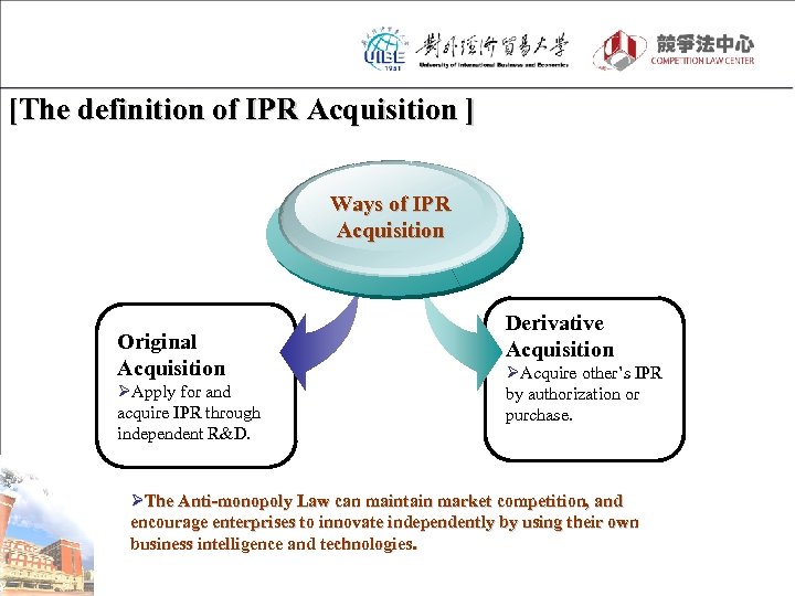 [The definition of IPR Acquisition ] Ways of IPR Acquisition Original Acquisition ØApply for