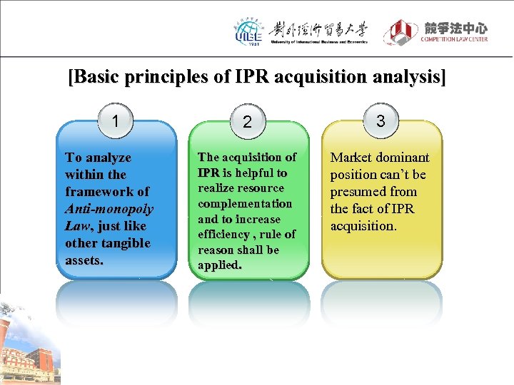 [Basic principles of IPR acquisition analysis] 1 To analyze within the framework of Anti-monopoly