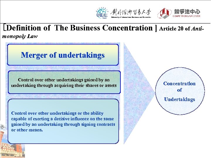 [Definition of The Business Concentration ] Article 20 of Antimonopoly Law Merger of undertakings