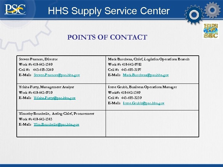HHS Supply Service Center POINTS OF CONTACT Steven Pearson, Director Work #: 410 -642