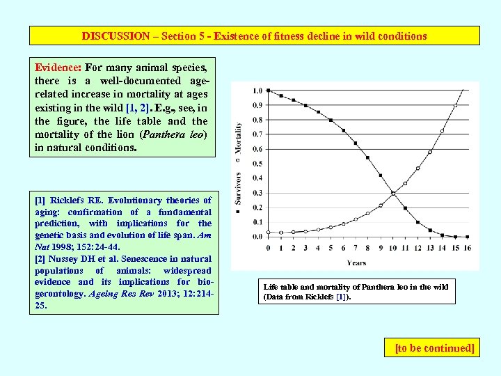 DISCUSSION – Section 5 - Existence of fitness decline in wild conditions Evidence: For