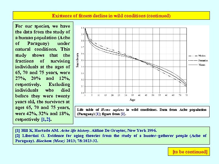 Existence of fitness decline in wild conditions (continued) For our species, we have the