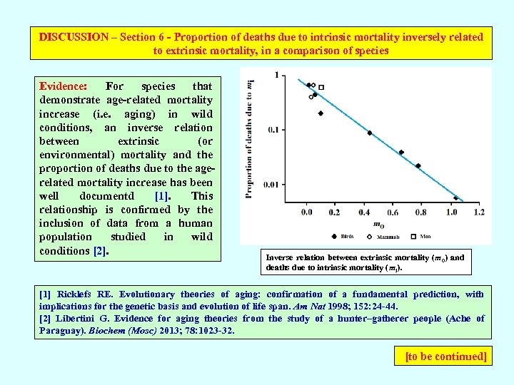 DISCUSSION – Section 6 - Proportion of deaths due to intrinsic mortality inversely related