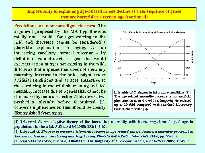 Impossibility of explaining age-related fitness decline as a consequence of genes that are harmful