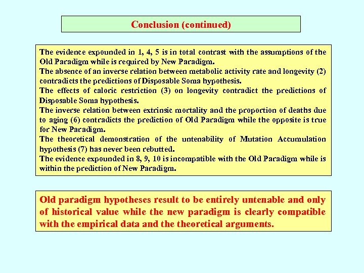 Conclusion (continued) The evidence expounded in 1, 4, 5 is in total contrast with