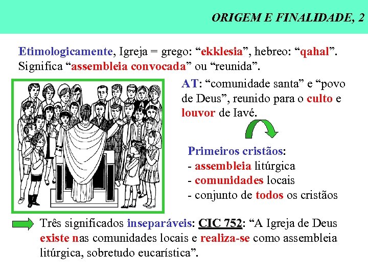 ORIGEM E FINALIDADE, 2 Etimologicamente, Igreja = grego: “ekklesia”, hebreo: “qahal”. Significa “assembleia convocada”