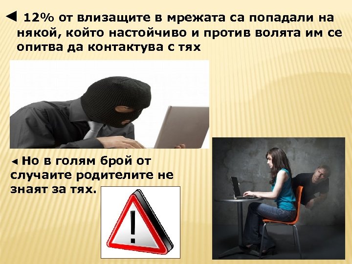 ◄ 12% от влизащите в мрежата са попадали на някой, който настойчиво и против