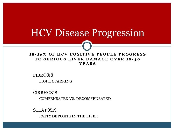 HCV Disease Progression 10 -25% OF HCV POSITIVE PEOPLE PROGRESS TO SERIOUS LIVER DAMAGE