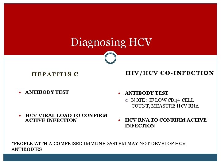 Diagnosing HCV HEPATITIS C ANTIBODY TEST HIV/HCV CO-INFECTION ANTIBODY TEST HCV VIRAL LOAD TO
